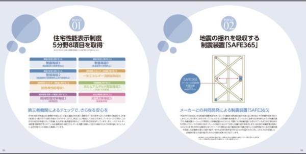 クレイドルガーデン　坂東市岩井第３　全１棟