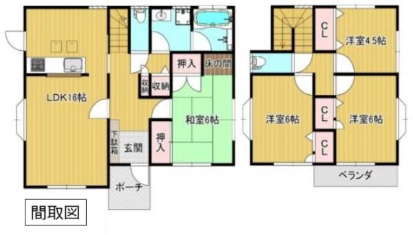 小山市東城南５丁目　中古住宅
