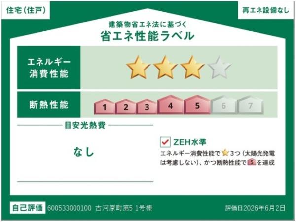 リーブルガーデン　古河原町第５　全１棟