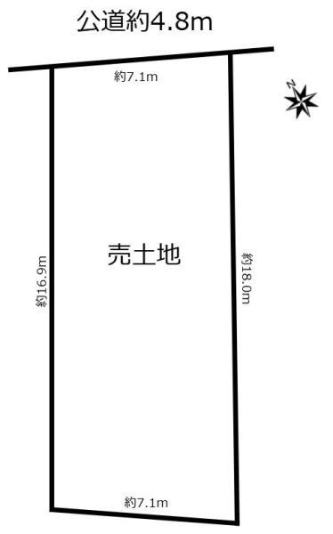土地　安城市桜井町　全1区画
