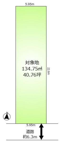 名古屋市瑞穂区姫宮町１丁目の売土地