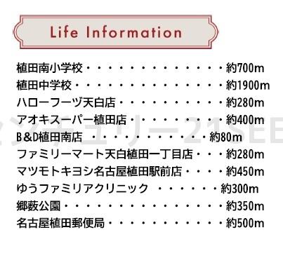 ライオンズマンション植田第２