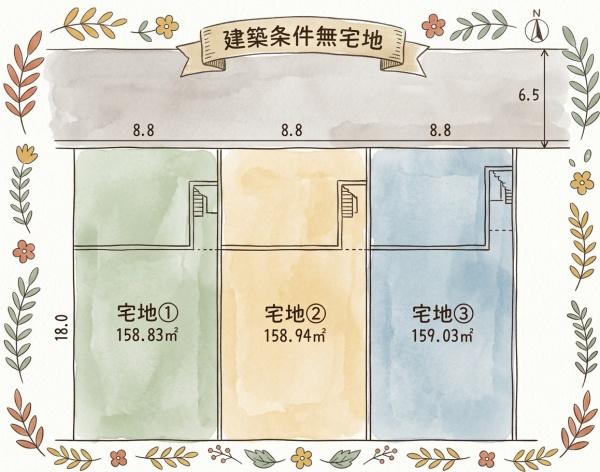 天白区向が丘三丁目土地 1号棟