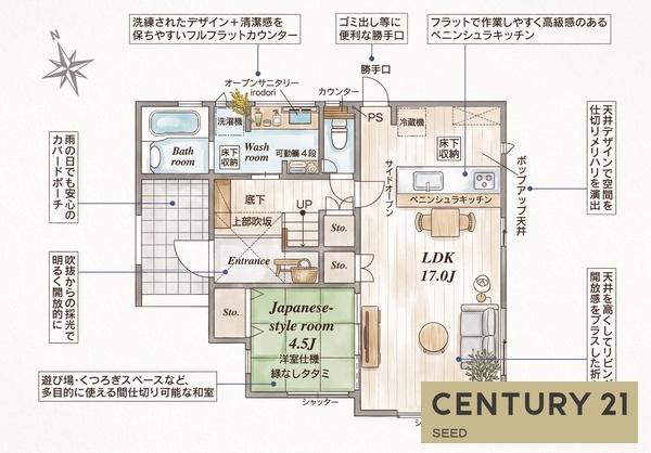 北区喜惣治二丁目　新築戸建