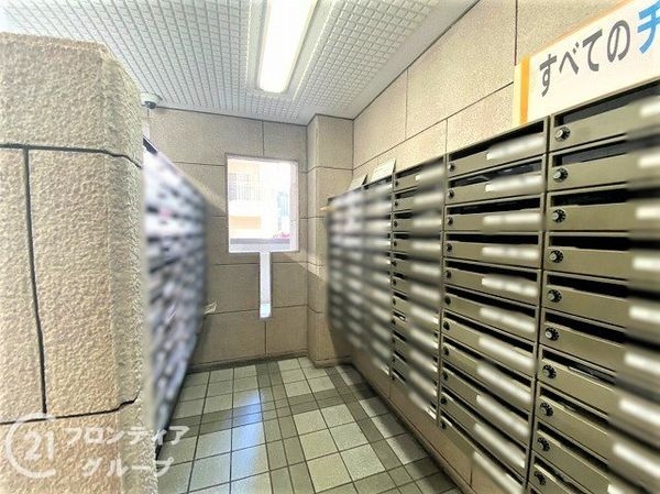 ルネ西大路　中古マンション