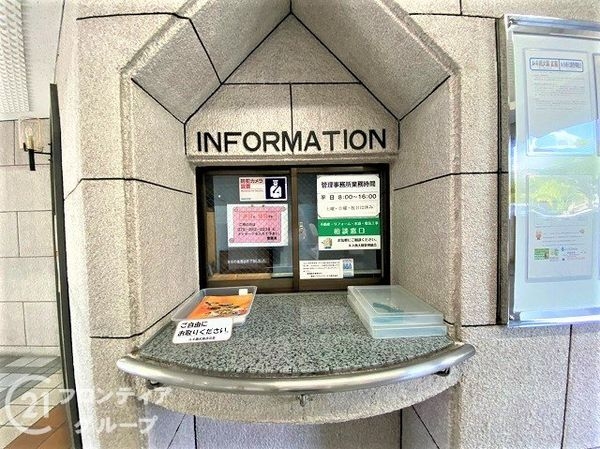ルネ西大路　中古マンション