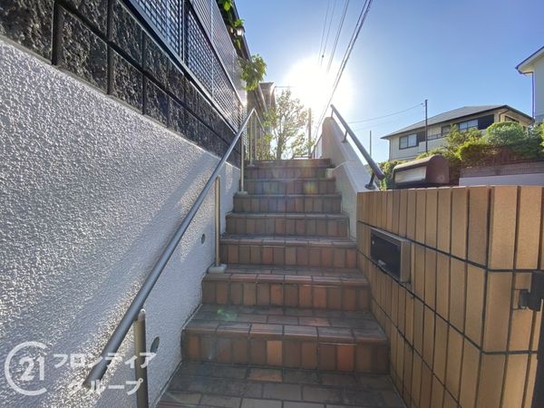 八幡市橋本意足の中古一戸建て