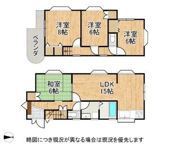 西宮市薬師町　中古一戸建て