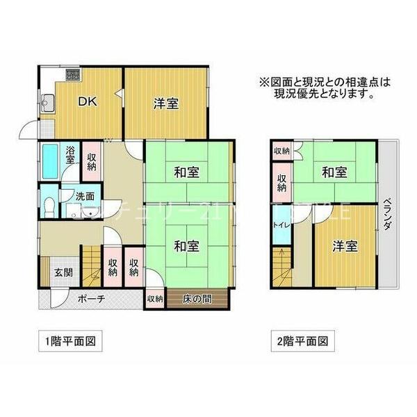 中央市布施の中古一戸建