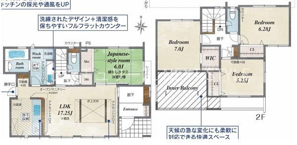 甲府市山宮町の新築一戸建