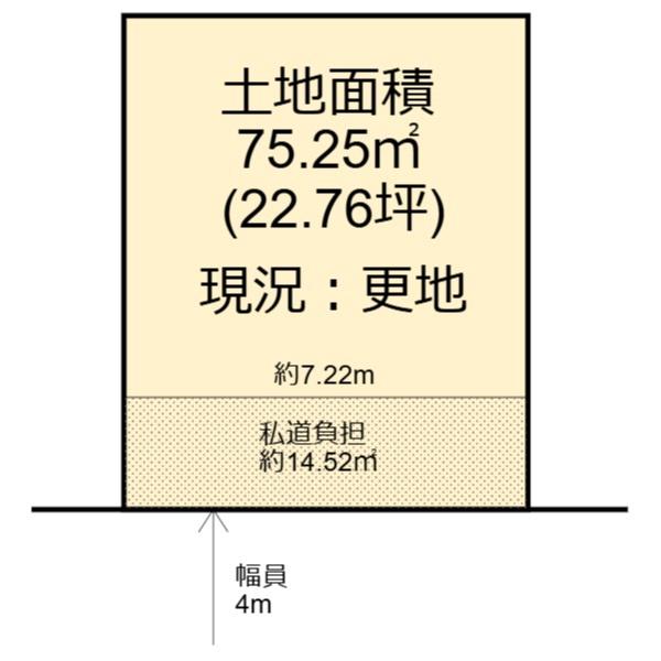 高槻市北柳川町の売土地