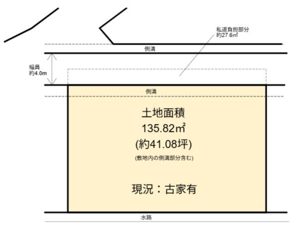 高槻市川西町２丁目の売土地