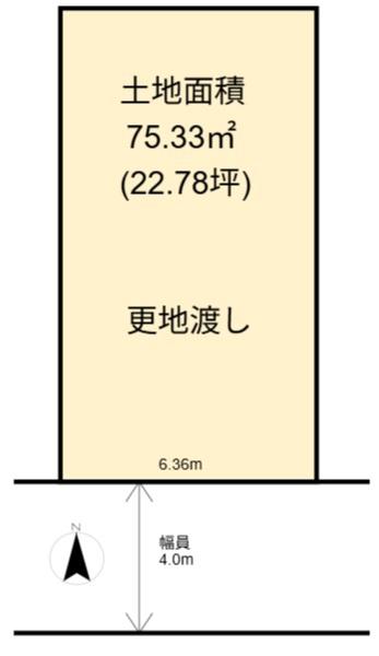 高槻市日向町の売土地