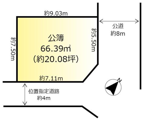 松戸市栄町８丁目の土地