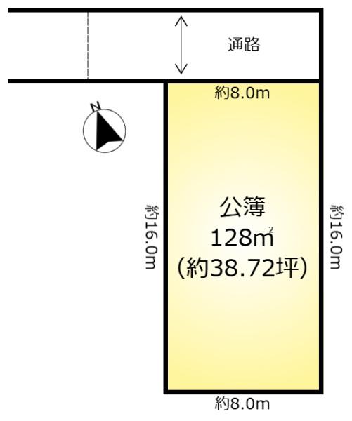 松戸市金ケ作の売土地