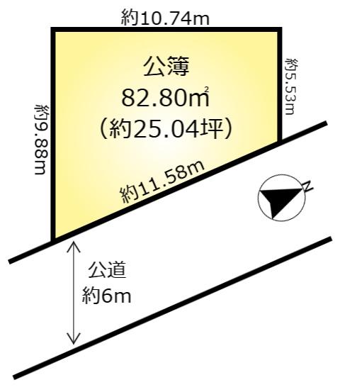 鎌ケ谷市鎌ケ谷７丁目の売土地