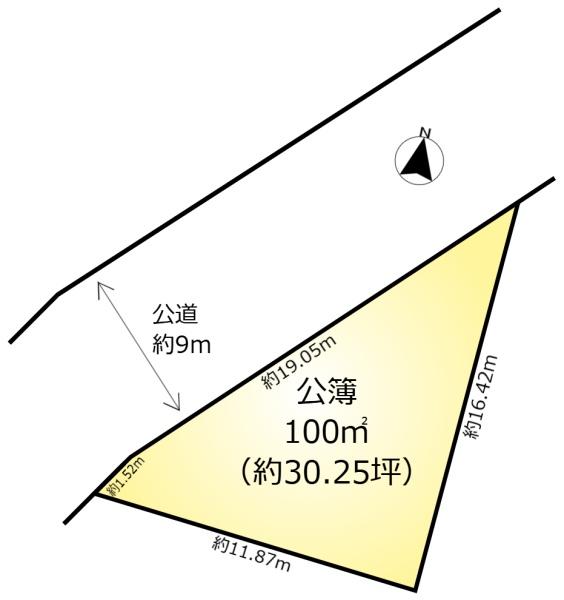 松戸市松飛台の売土地