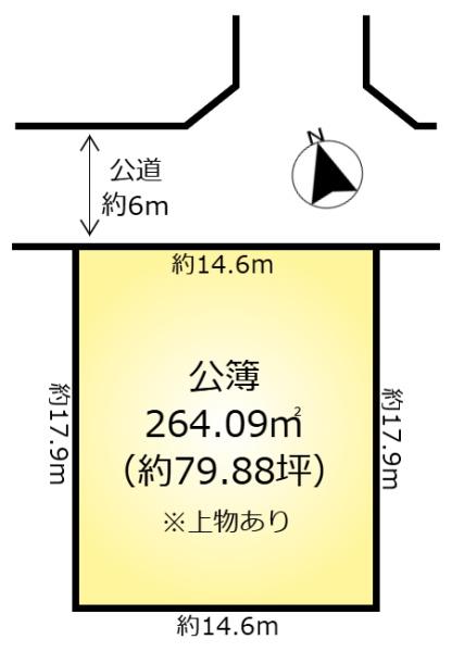 柏市松葉町６丁目の売土地