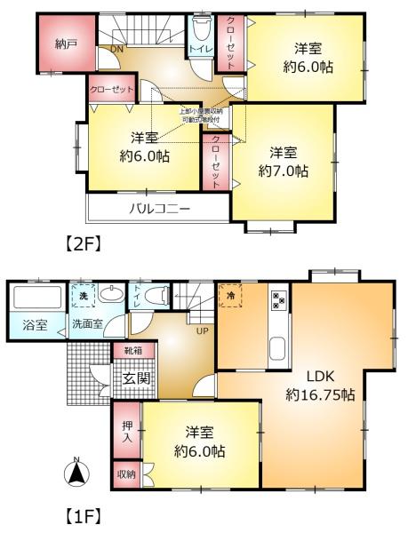 柏市酒井根５丁目の中古一戸建