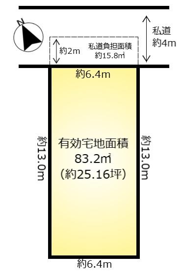 鎌ケ谷市粟野の売土地