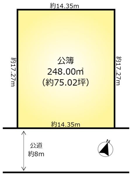 松戸市小金原７丁目の土地