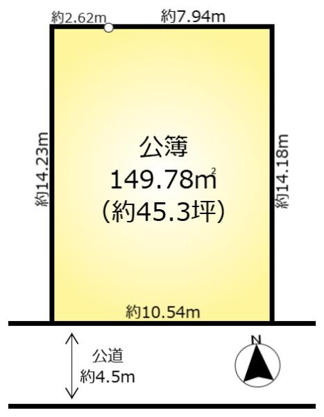 柏市つくしが丘２丁目の土地