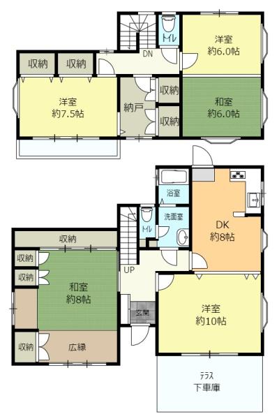 中古戸建　宇都宮市山本1丁目
