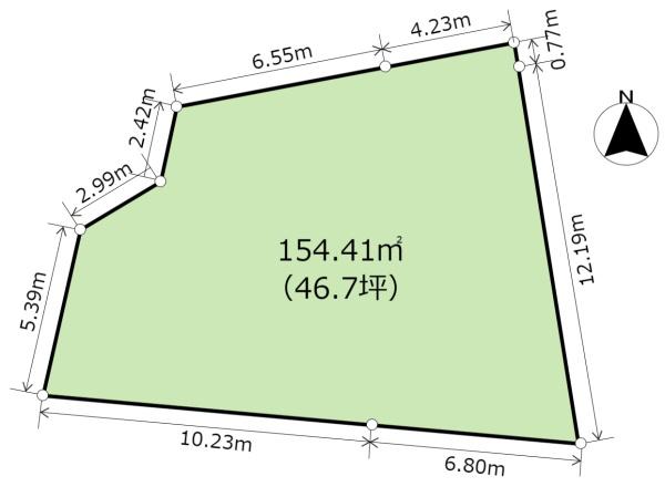 土地　宇都宮市大和3丁目