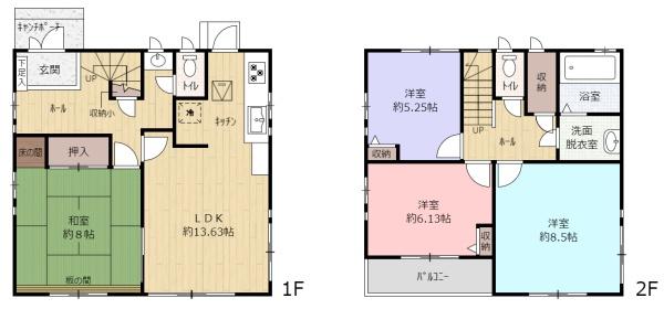 鹿沼市松原４丁目の中古一戸建て