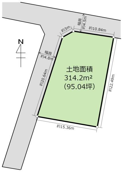 宇都宮市鶴田町の売土地