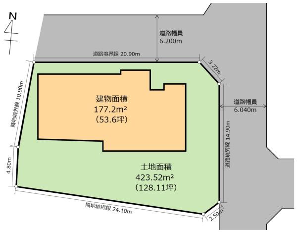 土地　宇都宮市戸祭２丁目