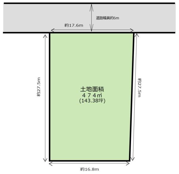 土地　宇都宮市　上野町