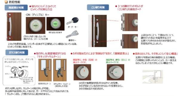 新築　ブルーミングガーデン宇都宮市西川田町全2棟　２号棟