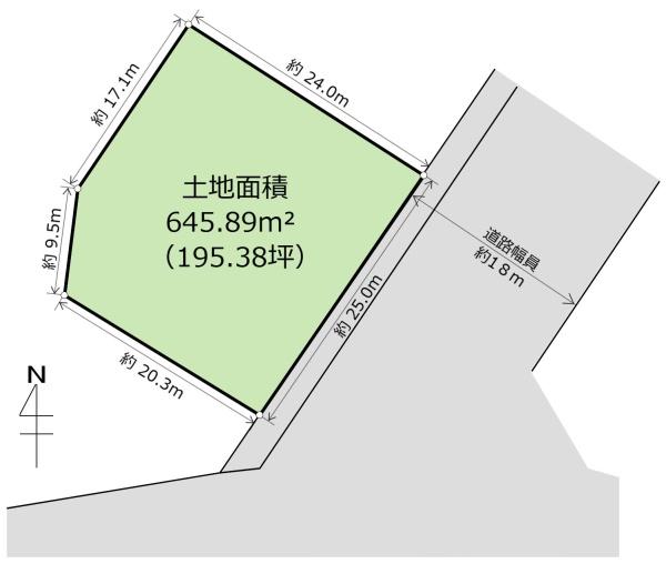 土地　宇都宮市　東宿郷６丁目