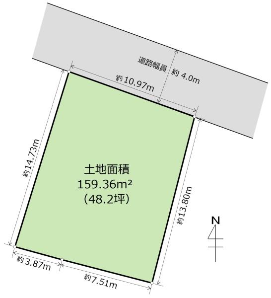 宇都宮市細谷町の土地