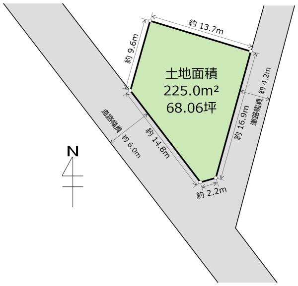土地　壬生町大字安塚