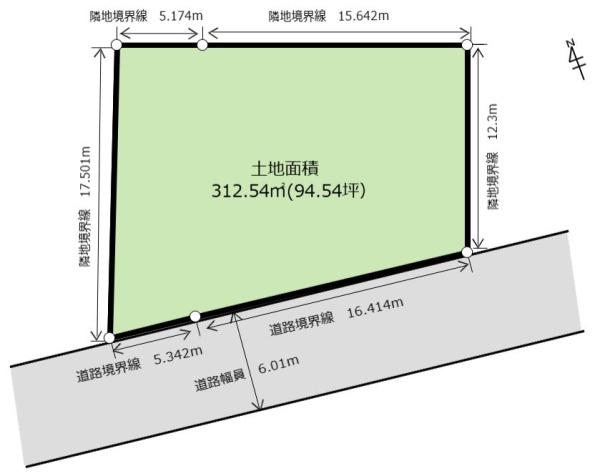土地　宇都宮市　下栗１丁目