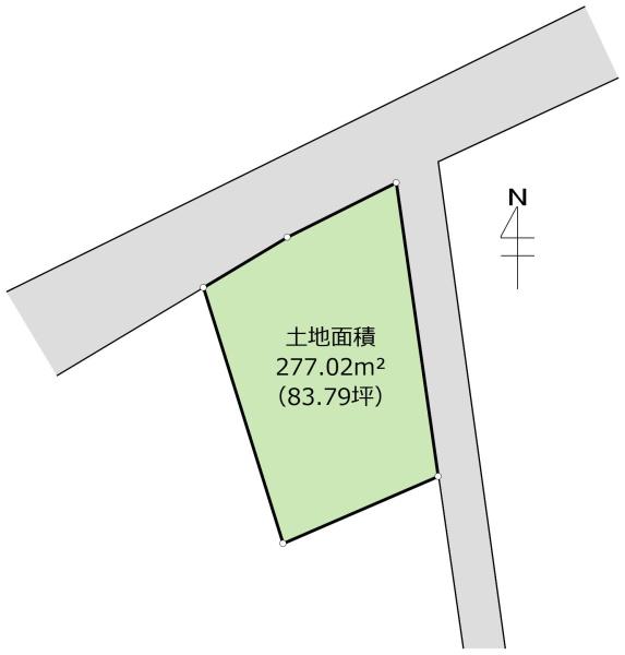 土地　下野市川中子