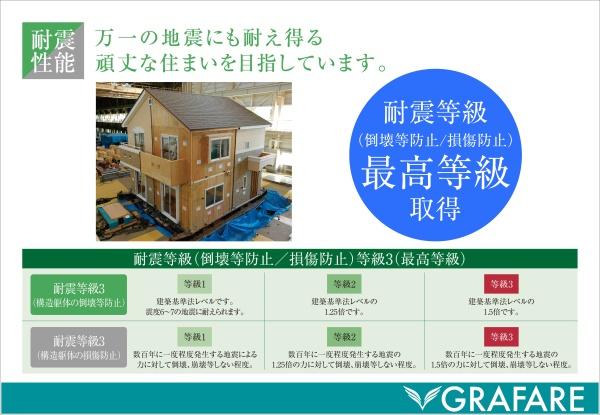新築　グラファーレ宇都宮市新町　２号棟　（全２棟）