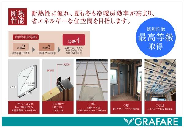新築　グラファーレ宇都宮市新町　２号棟　（全２棟）