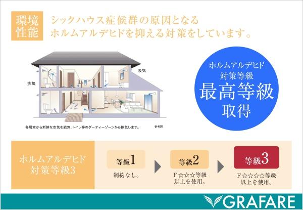 新築　グラファーレ宇都宮市新町　２号棟　（全２棟）