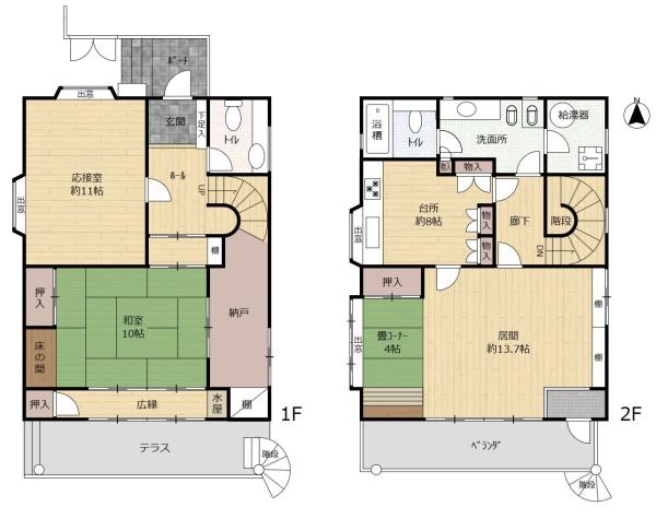 宇都宮市元今泉７丁目の中古一戸建て