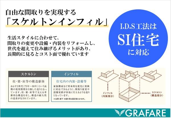 宇都宮市西原町の土地