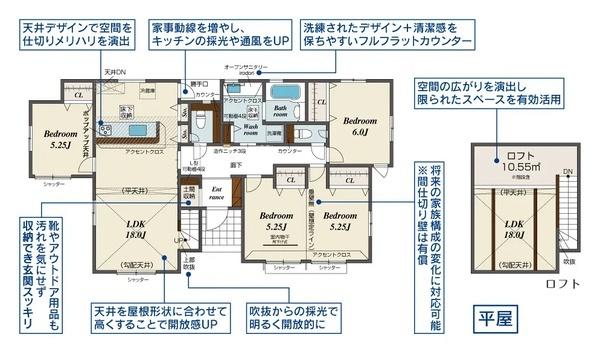 新築　ブルーミングガーデン宇都宮市花房3丁目2期　1号棟