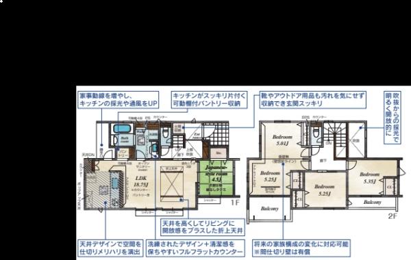 新築　ブルーミングガーデン宇都宮市茂原町　2号棟