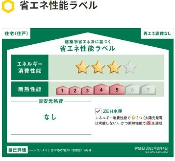 新築　ハートフルタウン　宇都宮宮本町657番35