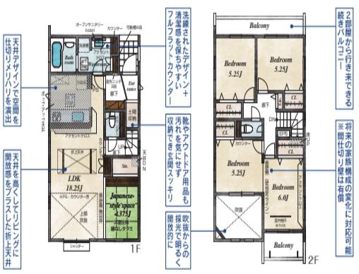 新築　ブルーミングガーデン宇都宮市清原台1丁目　１号棟
