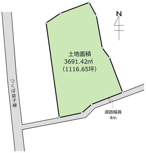 土地　芳賀郡益子町生田目