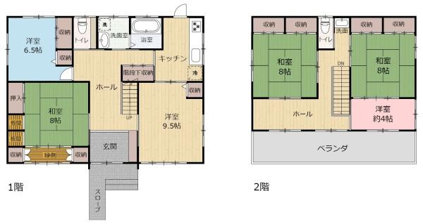 中古戸建　宇都宮市下栗町