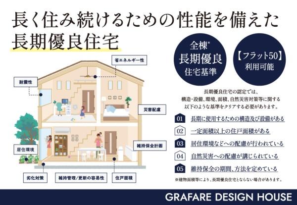 新築　グラファーレ宇都宮市中今泉３丁目　１号棟